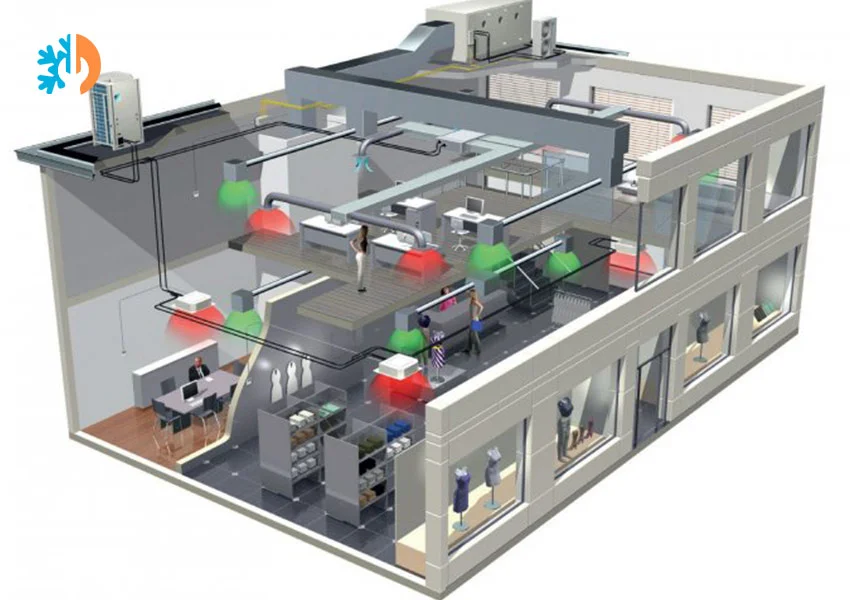 central air conditioning system is one types of air conditioner central air conditioning system is one types of air conditioner