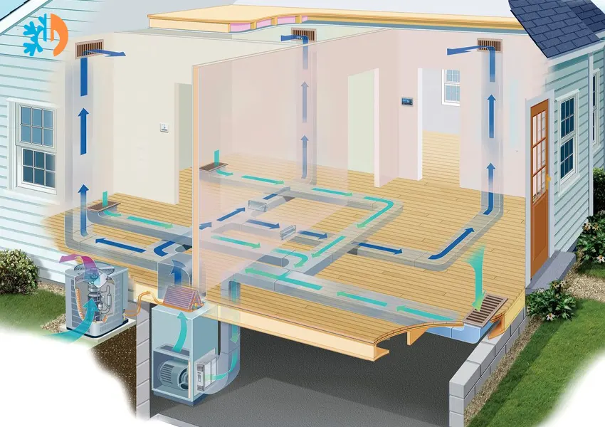 Ducted Air-Source Heat Pump is one Types of heat Pump